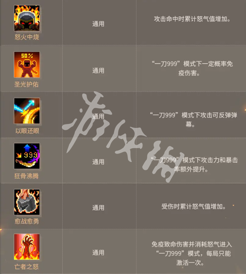 网11
