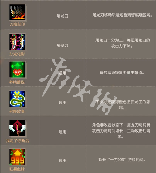 网10
